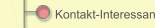 Kontakt-Interessante Links